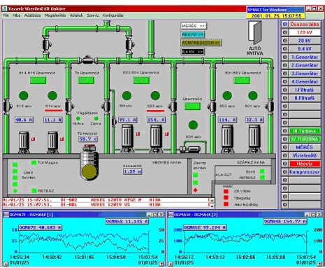 download briefwechsel