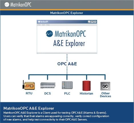 MatrikonOPC A&E Explorer